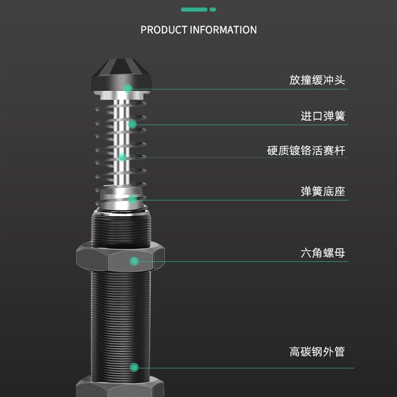 怡和达型代替缓冲器J-WJC/WJG1210 14101612 2016O 2021 2525 272