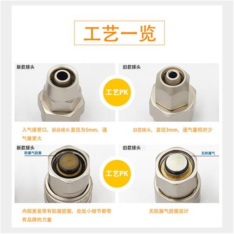 C式气动c快速接头自锁氧气管空压机气泵配件工具接头软管公母快插