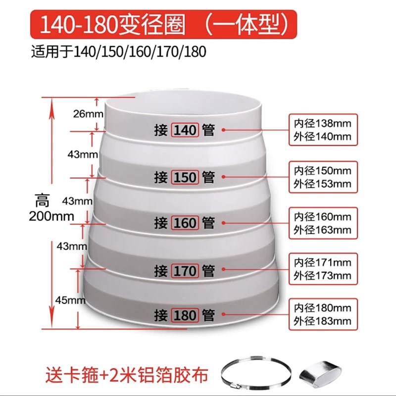 140/150墙洞变径180mm油烟机软管变径圈大变小转换接头直通异径