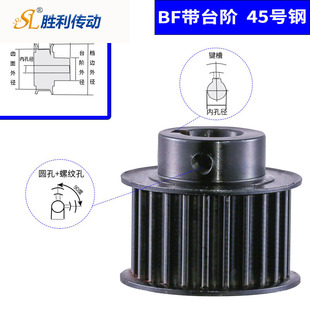 N35 20齿 64齿碳钢 同步带轮8M 50齿