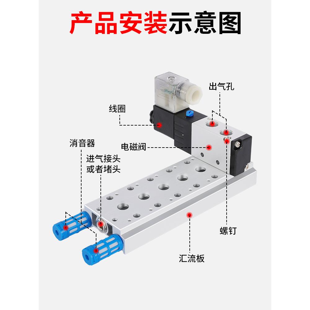 亚德客型电磁阀底座4V210汇流板200M-02F4F16F20F阀板阀座汇流排