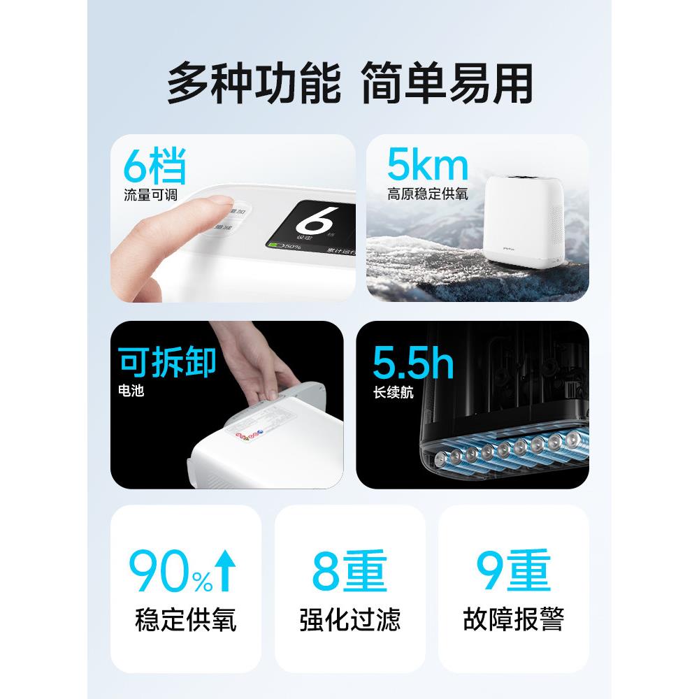 鱼跃医用便携制氧机户外吸氧旅游高原车载制氧机充电6档Spirit-6