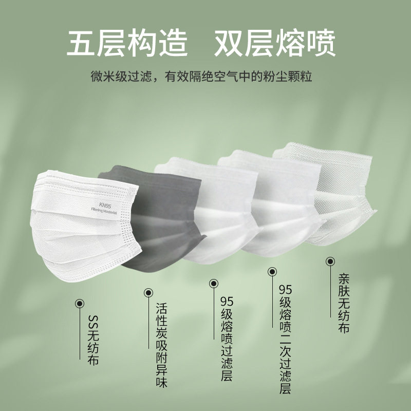 kn95医五层防护专用口罩男潮款灰色冬天防风防寒口鼻罩防粉尘雾霾