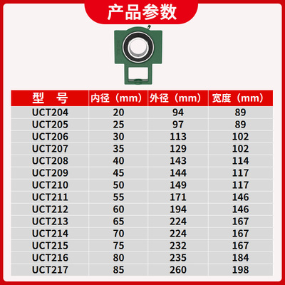 哈尔滨滑块座轴承UCT212 213 214 215 216 217 218带座加厚加重