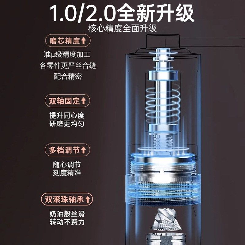 手摇磨豆机咖啡豆研磨机手冲咖啡套装家用手动研S磨器具手磨咖啡