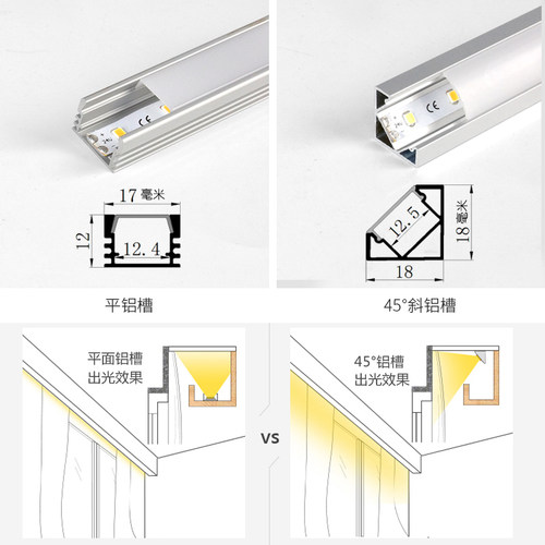 窗帘盒灯带明装45度线性灯线形灯线条灯反光灯槽灯带洗墙灯卡槽