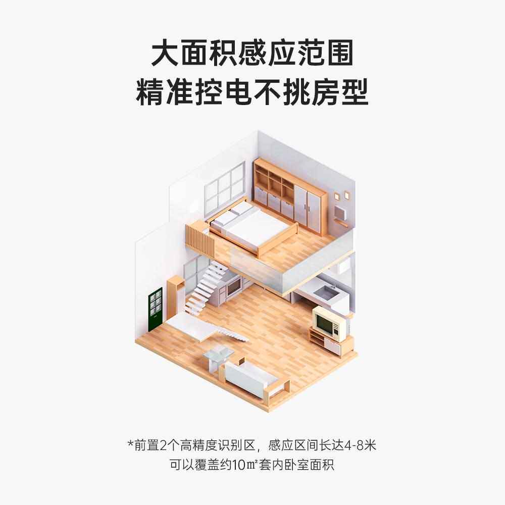 空鸟节电小黑盒民宿酒店无卡控电取电自动关空调红外感应控制器
