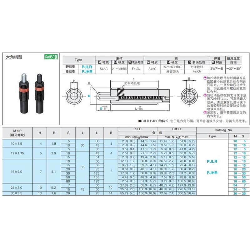 六角销型弹簧柱塞PJLR10/12q/16/24/30-7/10/15/20/30/40/50/60/8