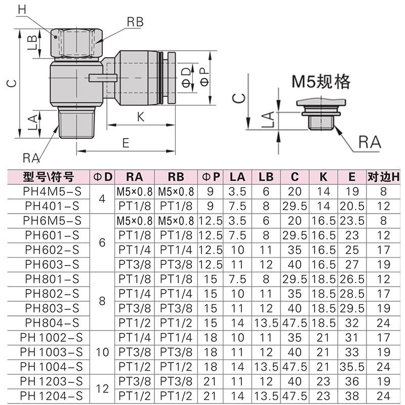 气动气管PH外六角弯头90度快速快插接头4/6/8/10/12-01/0X2/03/04