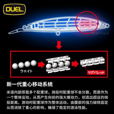 DUEL杜尔乐沉水铅笔路亚鱼饵BULLDET FAST远投海钓假饵红油竿鱼