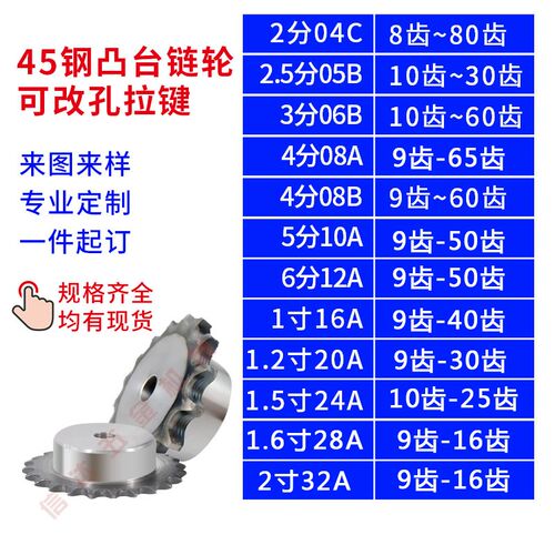 45钢淬火1.6寸28A链轮单排台w轮配28A链条10/12/16齿传动凸台链轮