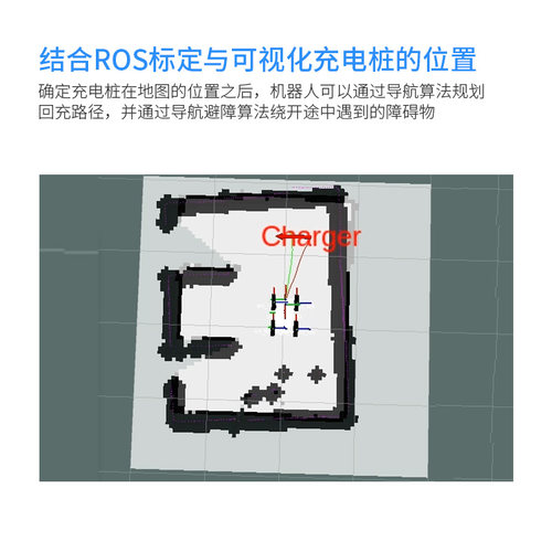 自动回充套件EC130软硬件开源ROS机器人支持二S次开发到手即可使