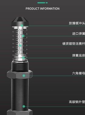 怡和达型代替缓冲器Jh-WJC/WJG1210 14101612 2016 2021 2525 272