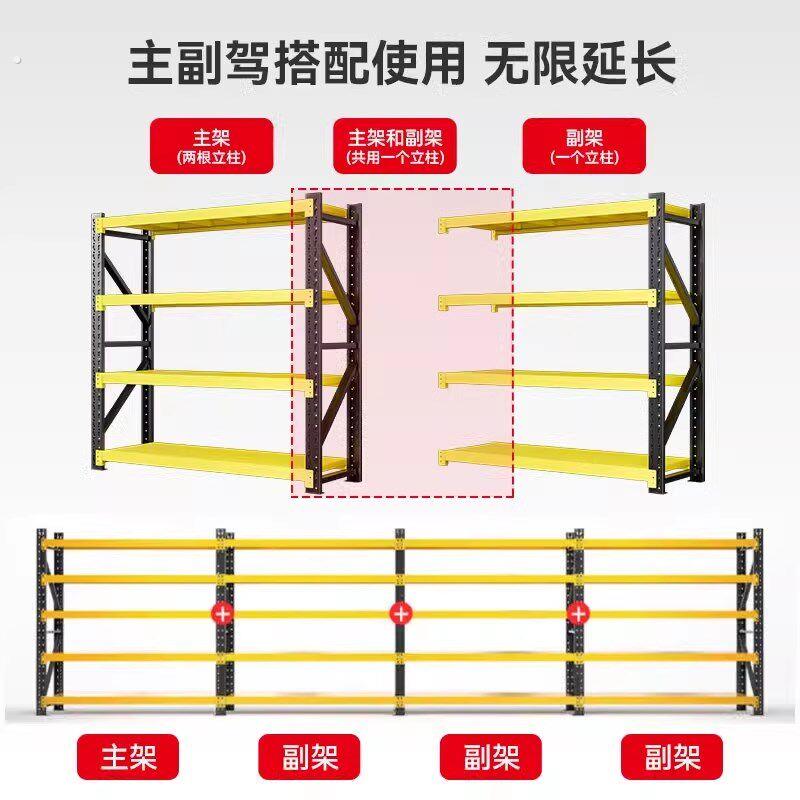 -货架1.2米1.5-2米置物架多层商用架子超市储物架落地快递收纳架
