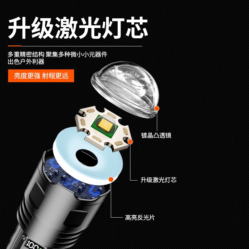 户外手电筒小型便携超强光登山远射激光炮巡检家用战术手电疝气灯