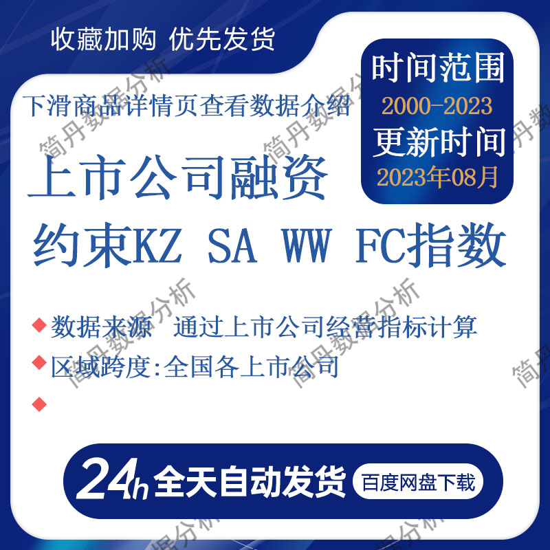 上市公司融资约束KZ、SA、WW、FC指数（2000-2023年）