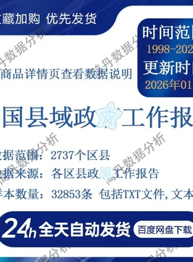 中国县域政**府工作报告（1998-2025年）