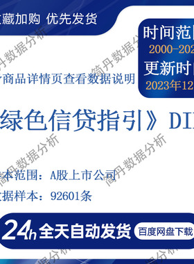 《绿色信贷指引》DID（2000-2022年）