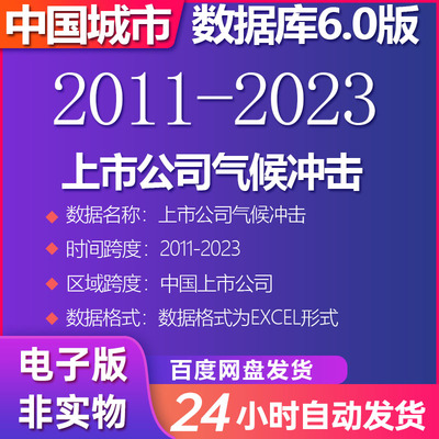 上市公司气候冲击（2011-2023）