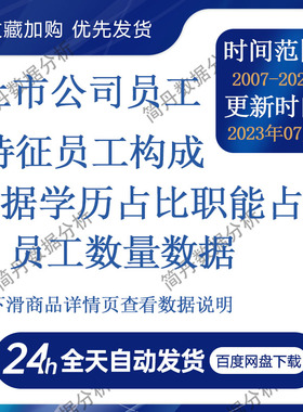 上市公司员工特征员工构成学历占比职能占比员工数量2007-2022