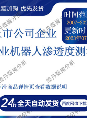 2023-2007年上市公司工业机器人渗透度
