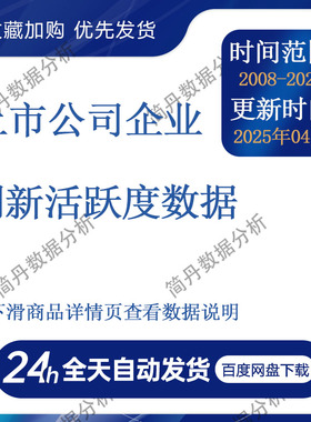 【顶刊变量】2023-2008上市公司企业创新活跃度数据