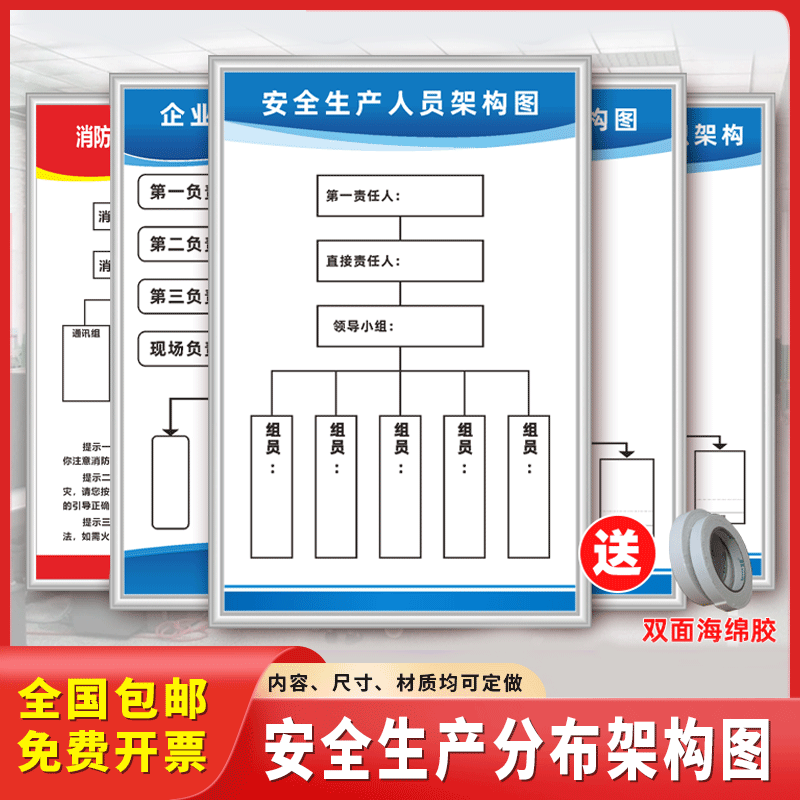 公司安全生产人员分布架构图企业环保消组织结构工艺流程图度定上