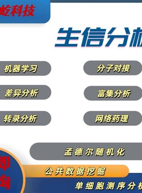 生信分析TCGA/GEO数据挖掘SCI发文WGCNA预后模型诊断模型网络药理