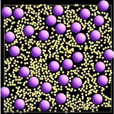 分子动力学模拟，Lammps模拟模型代算