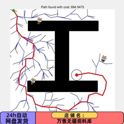 路径规划 RRT算法 Matlab课程设计 避障路径规划 随机树 路径搜索