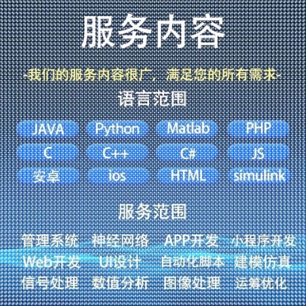 matlab代编程序Python神经网络深度机器学习通信彷真算法模型求解