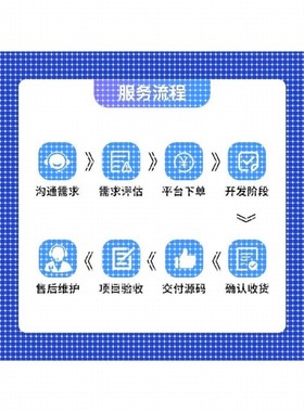 Matlab代码帮助Python编程Simulink建模恢覆人工c#   制作Java