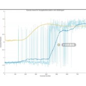 matlab代码 DQN路径规划算法 深度强化学习算法 非栅格环境走迷宫