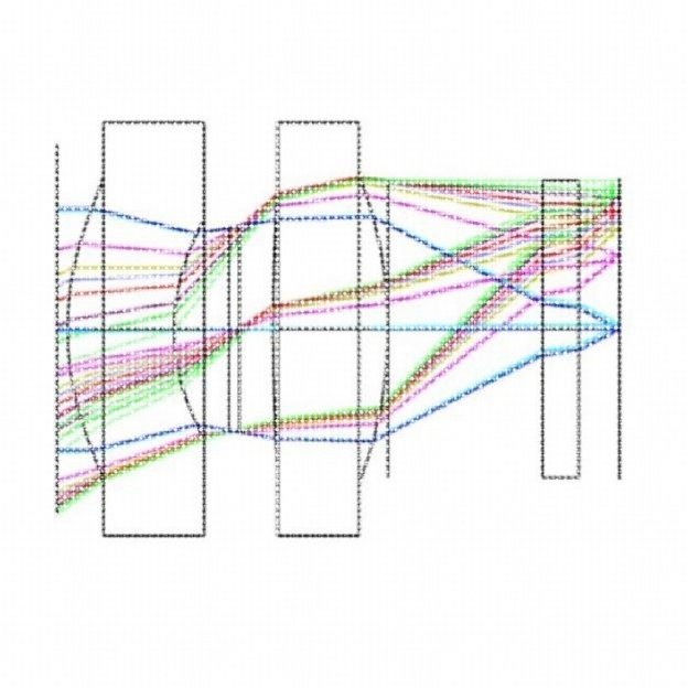 zemax 光学设计 外包代做 光学仿真建模