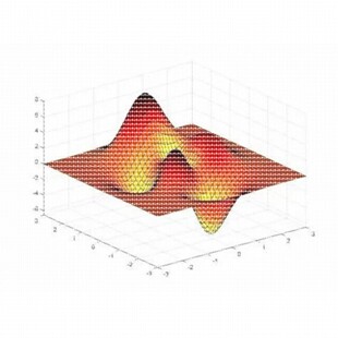 雷达信号脉冲压缩Matlab仿真 线性调频LFM脉冲压缩 FFT脉冲压缩等