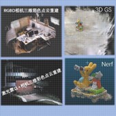 Nerf 视觉SLAM 3DGS指导代做 Gazebo仿真 三维重建 Lidar SLAM