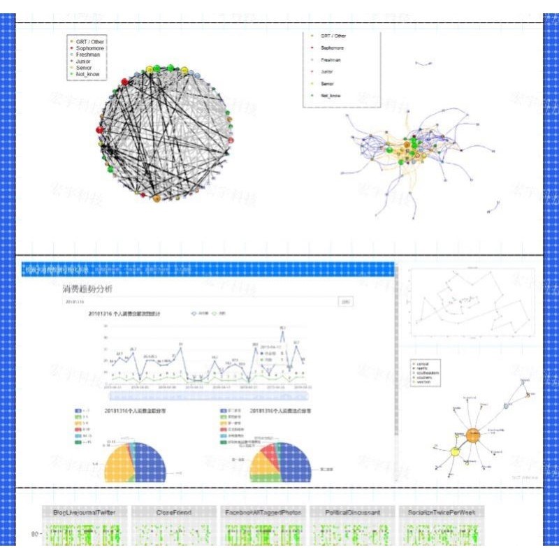 python代做python代编程深度学习数据分析python爬虫代码编写