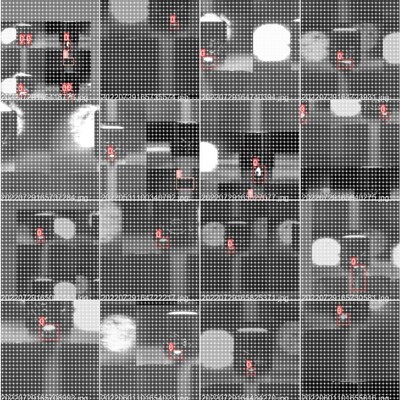 yolov5目标检测/图像分类/实例语义分割部署和源码Python/C++/C#