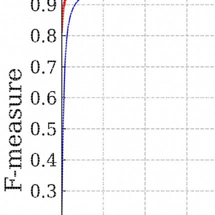 matlab代做图像处理opencv计算机视觉python检测追踪c  识别计数