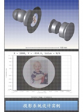 zemax/tracepro/codev/matlab光学设计代做