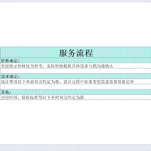 代做ADS/AWR/HFSS/CST/Virtuoso仿真,射频电路设计,天线设计