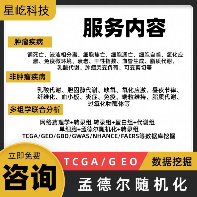 微生物组高级分析、宏基因组、16S扩增子、ITS、18S