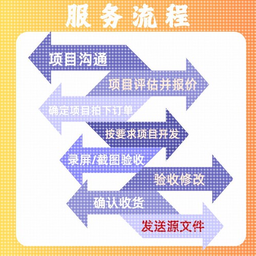 matlab代码帮做python编程算法对比复现改进模型创新点nlp仿真通