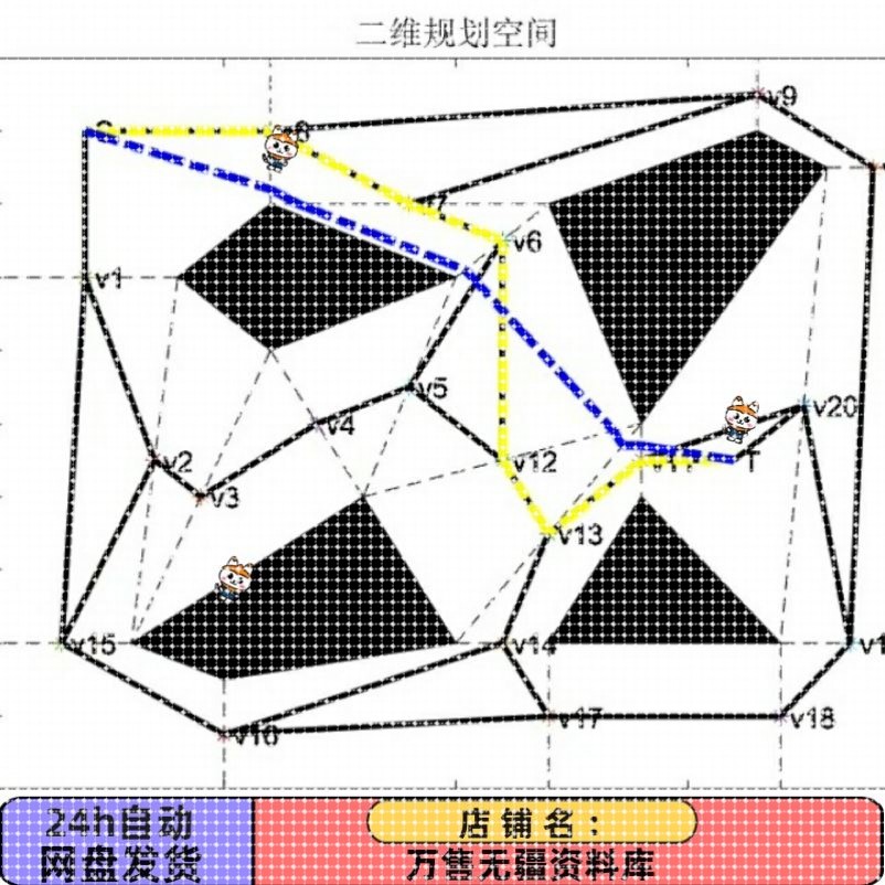 机器人路径规划 matlab蚁群算法 改进蚁群算法实现机器人路径规划