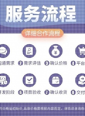 Matlab代编程序python深度机器学习神经网络图像处理通信彷真算法