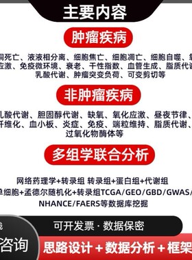 分子对接服务Gromacs分子动力学模拟网络药理学Chemdraw