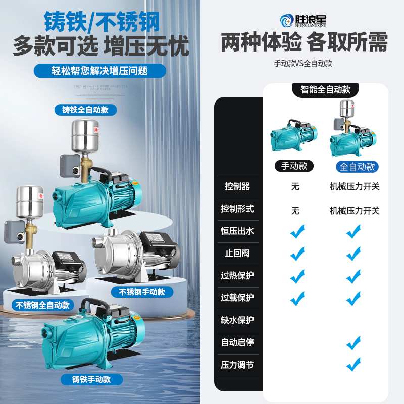 自吸泵喷射泵家用220V全自动自来水吸水泵抽井水增压泵静音抽水泵