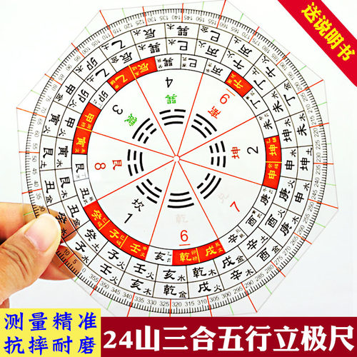 二十四山三合五行立极尺高精度透明罗盘绘图尺定位仪八边形立极规
