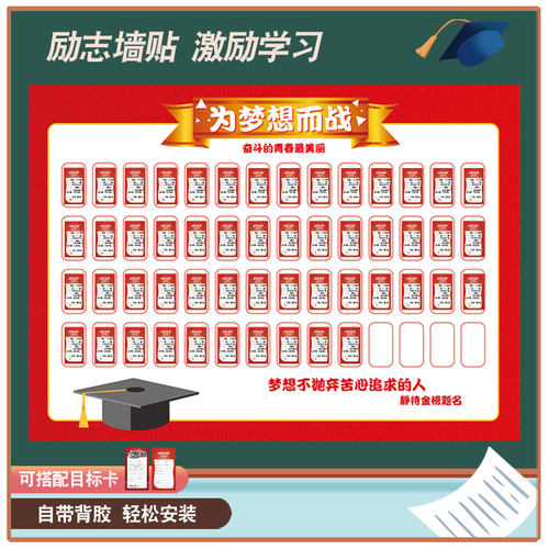 学校班级挑战书励志墙贴学生学科成绩目标贴纸军令状新学期光荣榜