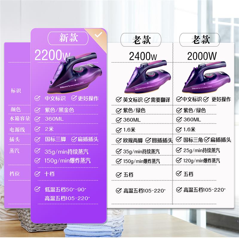 德国无绳蒸汽电熨斗 充电式家用挂烫两用熨斗
